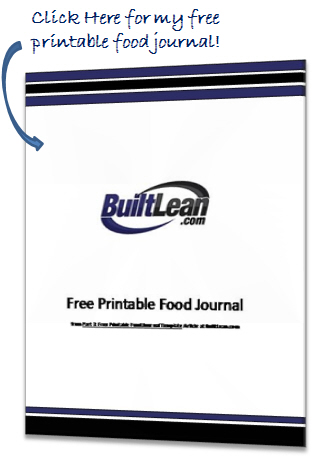 weight lifting log template. free printable food journal