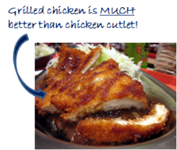chicken cutlet