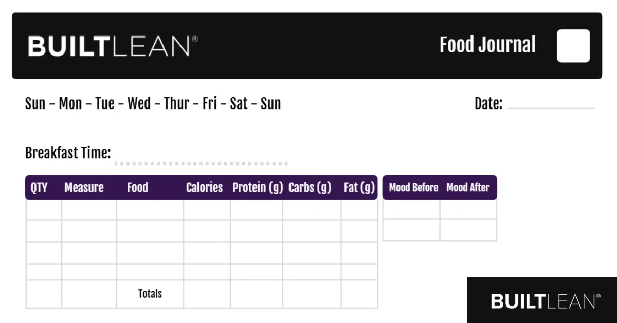 builtlean food journal template
