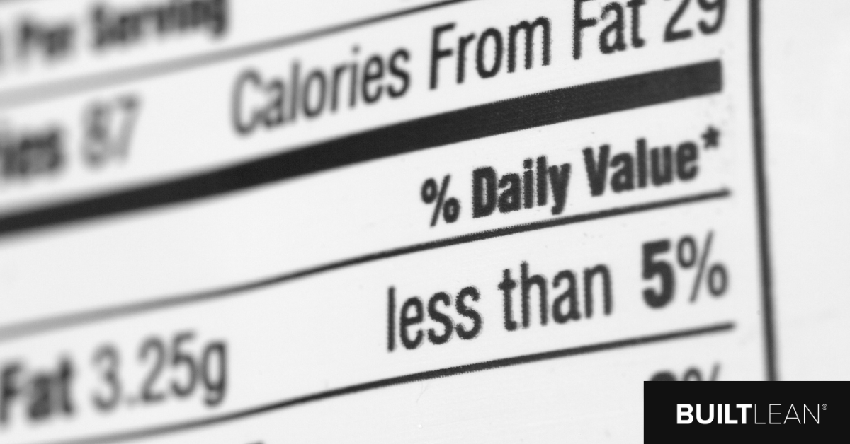 Raising Calorie Awareness: Calorie IQ Test! 17 calories