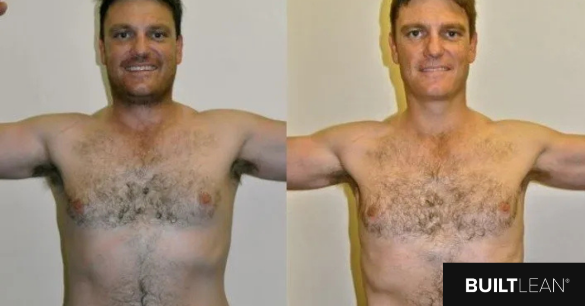 BuiltLean Program Review Willem Steenkamp – I lost 20lb in 8 weeks