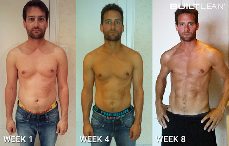 Body Fat Percentage Photos of Men & Women - BuiltLean