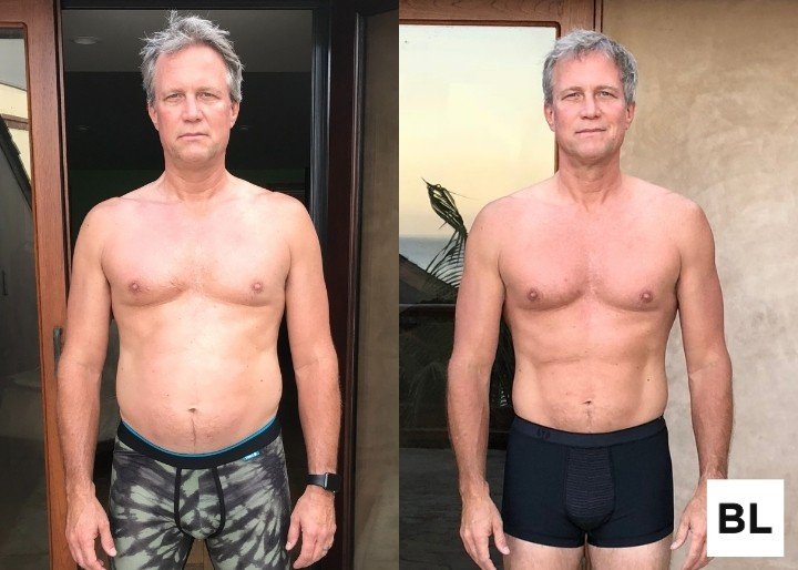 builtlean program review lane