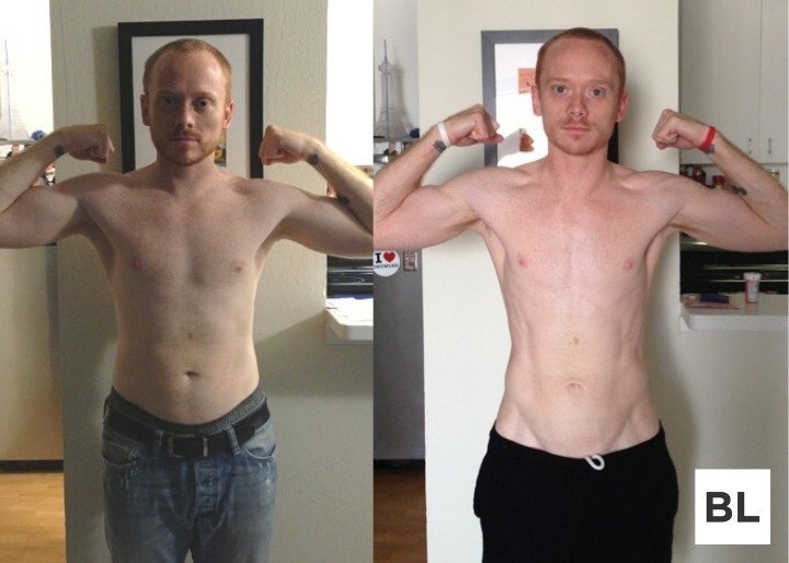 BuiltLean Program Review Aaron Transformation