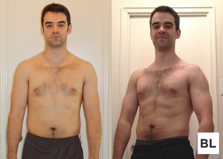 BuiltLean Program Review Dan Transformation