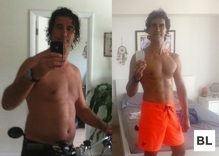 BuiltLean Program Review Fabio Transformation