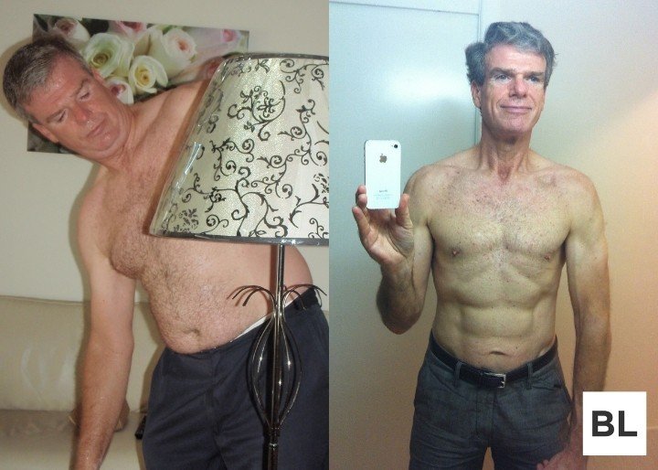 How To Get A Six-Pack At 50 Years Old - BuiltLean