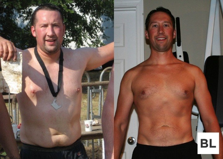 BuiltLean Program Review Nicholas Transformation