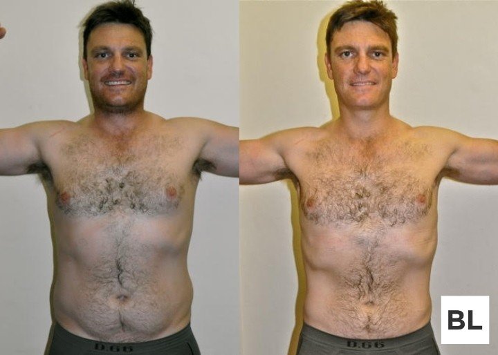 BuiltLean Program Review Willem