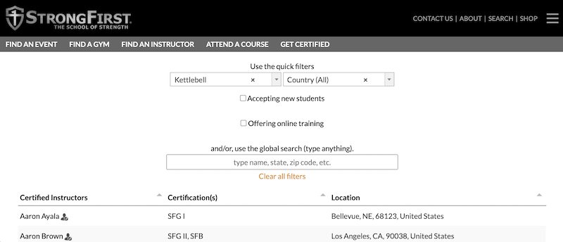 Find Certified Kettlebell Instructor